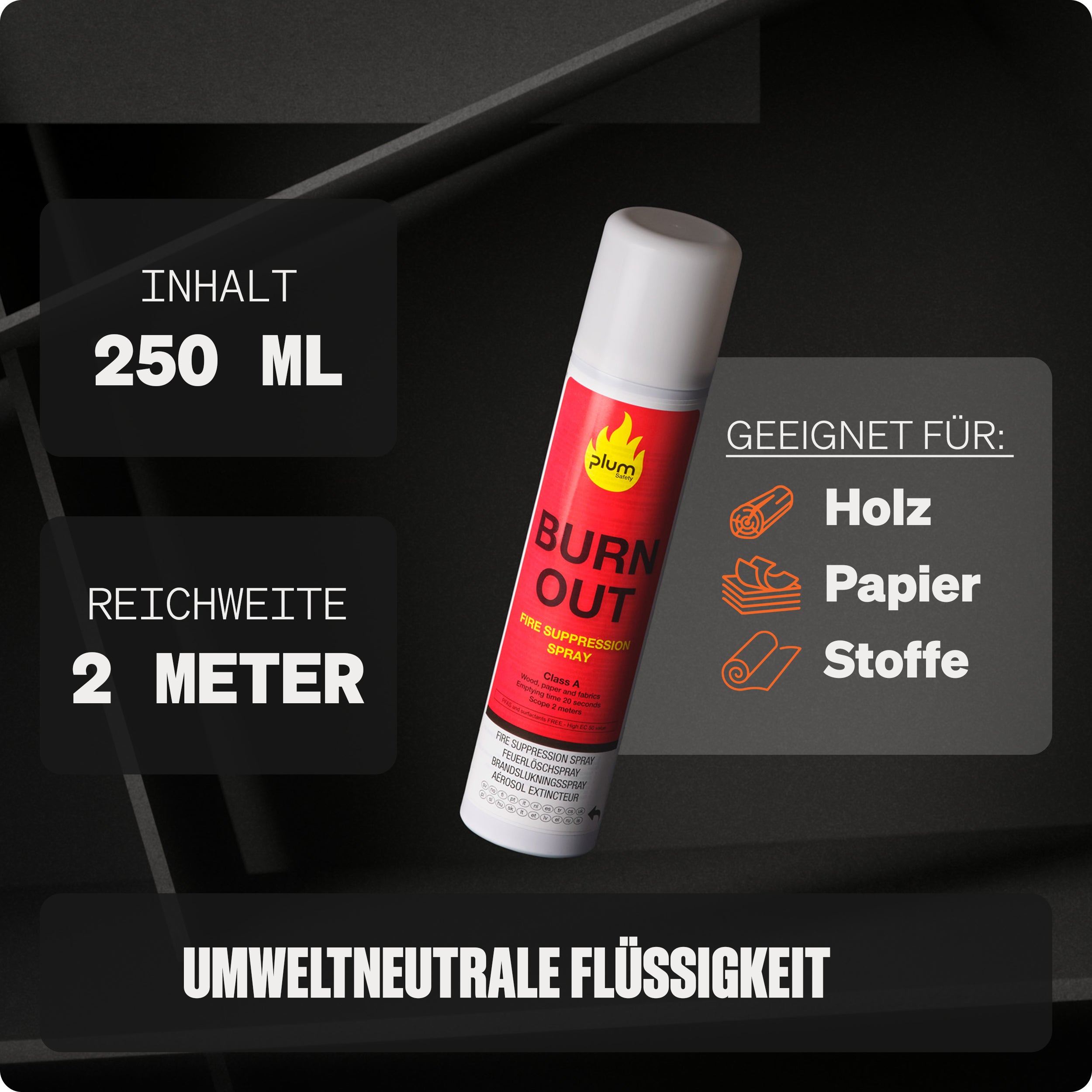 Erste Hilfe Kasten I nach neuer DIN 13157:2021 I inkl. 250ml Feuerlöscherspray