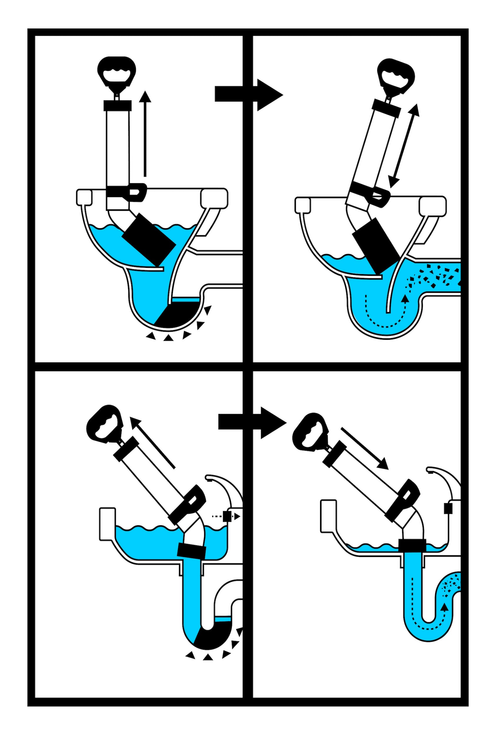 Schematische Darstellung der Anwendung der WERKSTEIN Rohrreinigungspumpe in vier Schritten