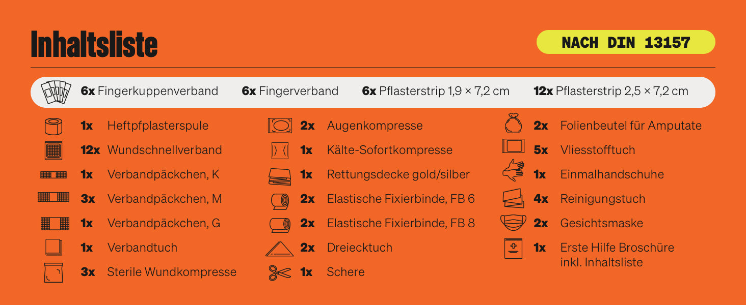 Inhaltsverzeichnis des Erste-Hilfe-Koffers nach DIN 13157:2021 mit allen Komponenten