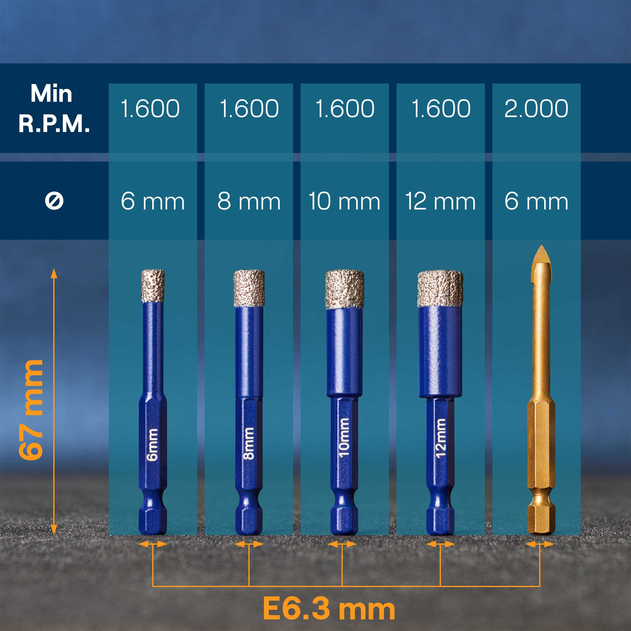 Größenübersicht des Werkstein Diamantbohrersets mit minimaler Drehzahl pro Bohrergröße